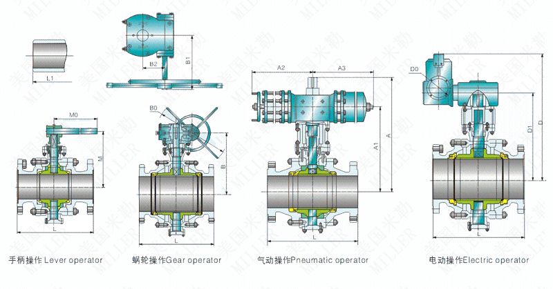 1660103805173637.png 固定式球阀2.png