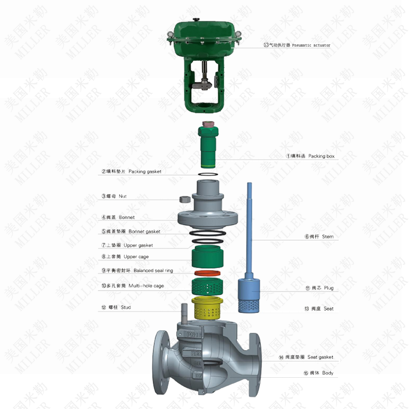 进口气动多级降压调节阀结构图 进口气动多级降压调节阀结构图